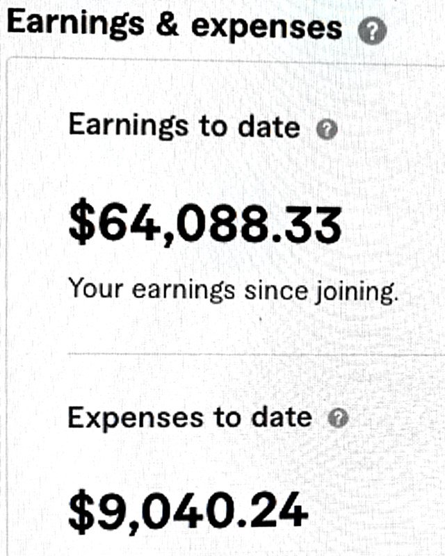 Screenshot ديال Fiverr: Earnings to date فيها $64,088.33 من نهار التسجيل