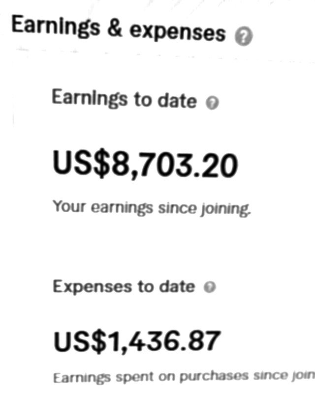 Screenshot ديال Fiverr: Earnings to date فيها US$8,703.20، مع البروفايل ديال Facebook ديال عبد الحق قاسمي
